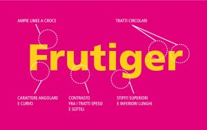 frutiger-4